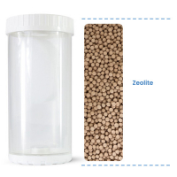 Zeolite Filter Cartridge